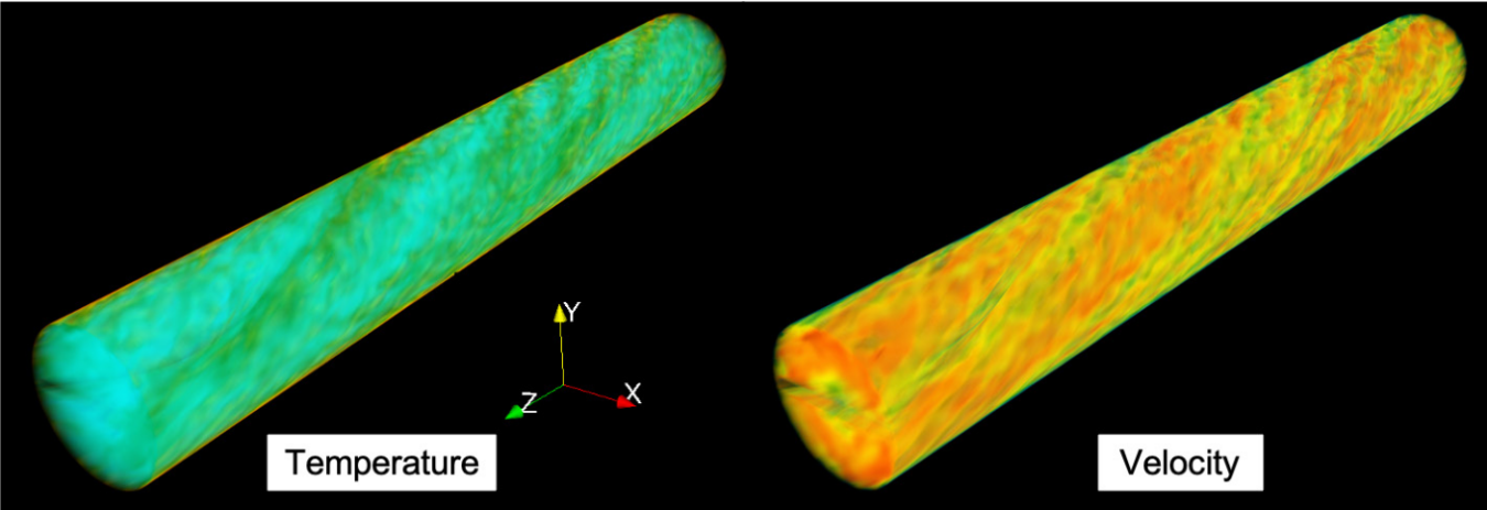 Image showing to elongated cylinders, or tubes. On the left, a green tube representing temperature. On the right, a yellow and orange tube representing velocity.