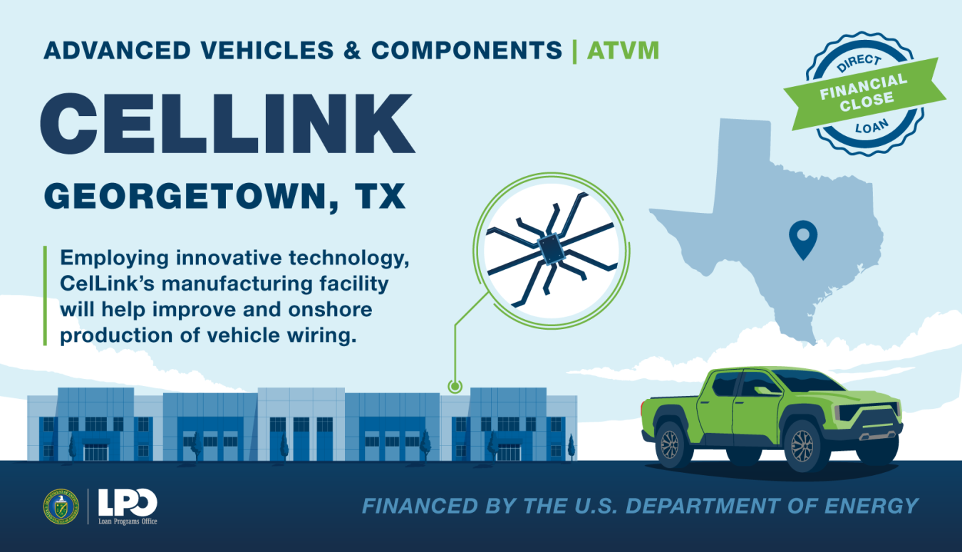 CelLink Loan Closing Graphic