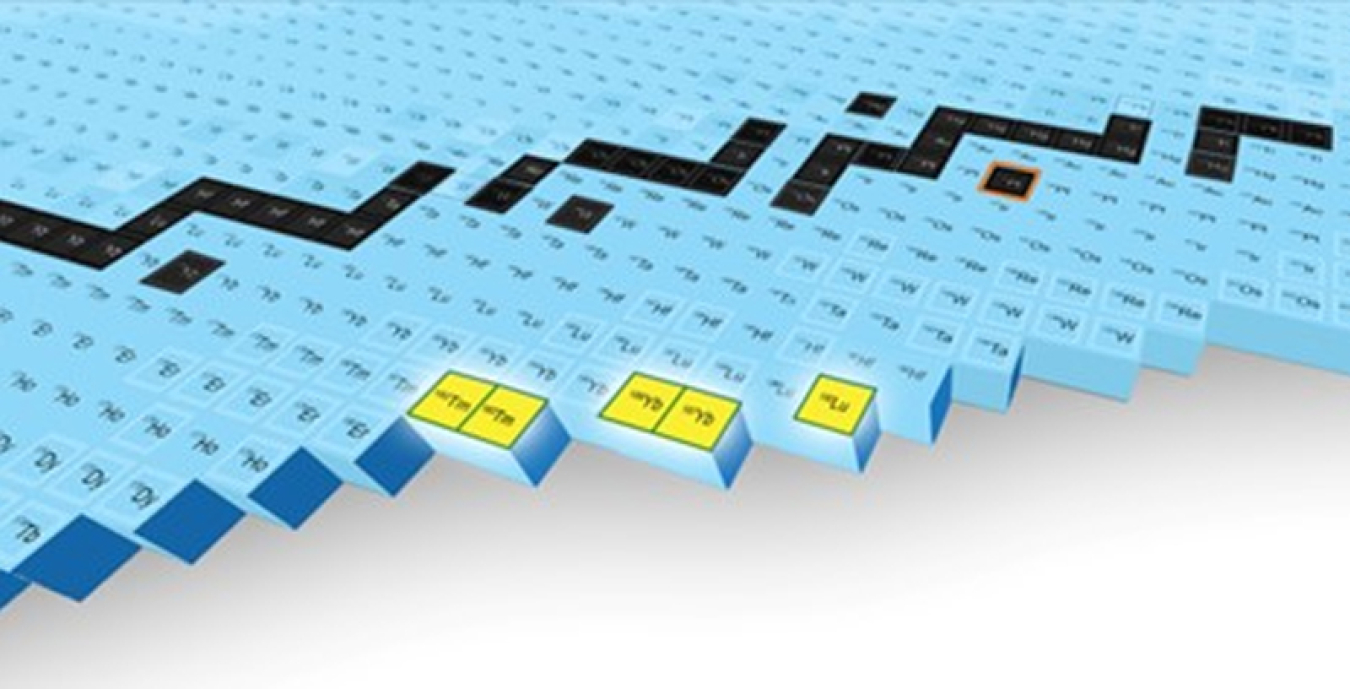 The chart of nuclides sorts isotopes by their proton vs. neutron numbers. This region shows newly discovered isotopes (yellow) that were produced at the Facility for Rare Isotope Beams by fragmenting a stable platinum-198 beam (orange outline).