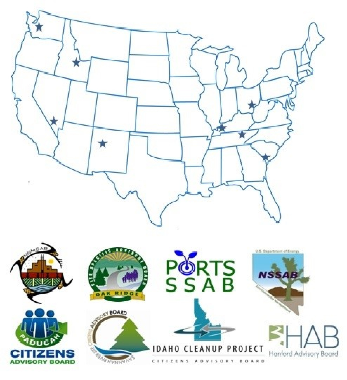 A black and white United States map above 8 different logos