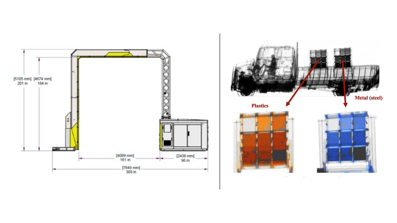 A graphic displaying the dimensions of a rectangular shaped portal