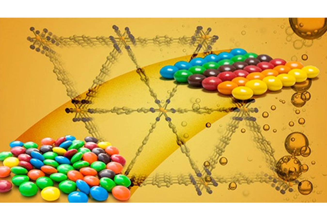 It's the candy dish problem, but rather than picking the desired flavors, scientists must pick impurities from complex mixes. Scientists funded by the Office of Science at the Department of Energy are creating new materials and answering fundamental questions that could improve separations.