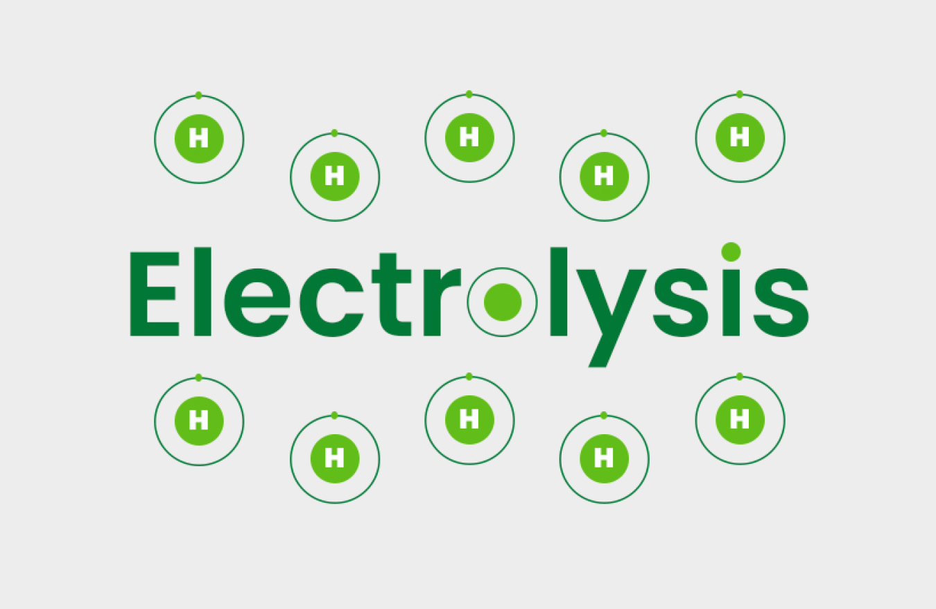 Electrolysis in large green text surrounded by multiple hydrogen atom icons