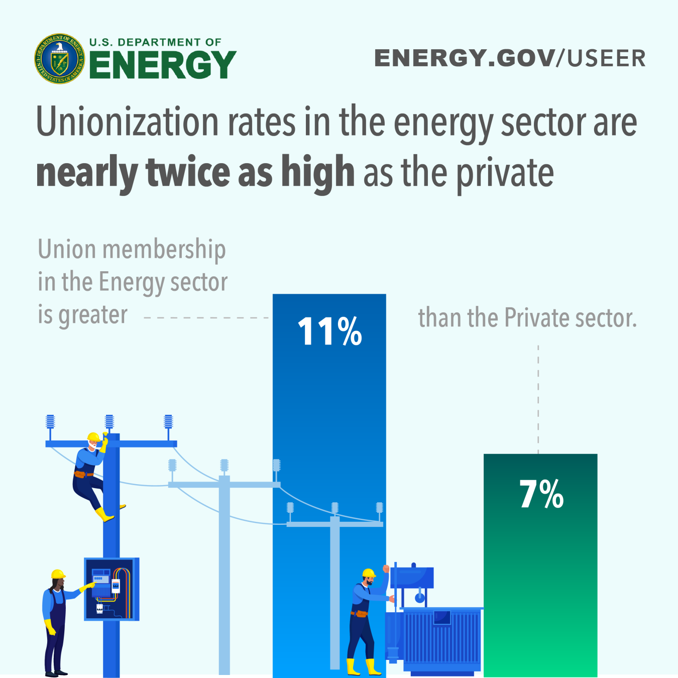 USEER 2024 Social Graphics 01