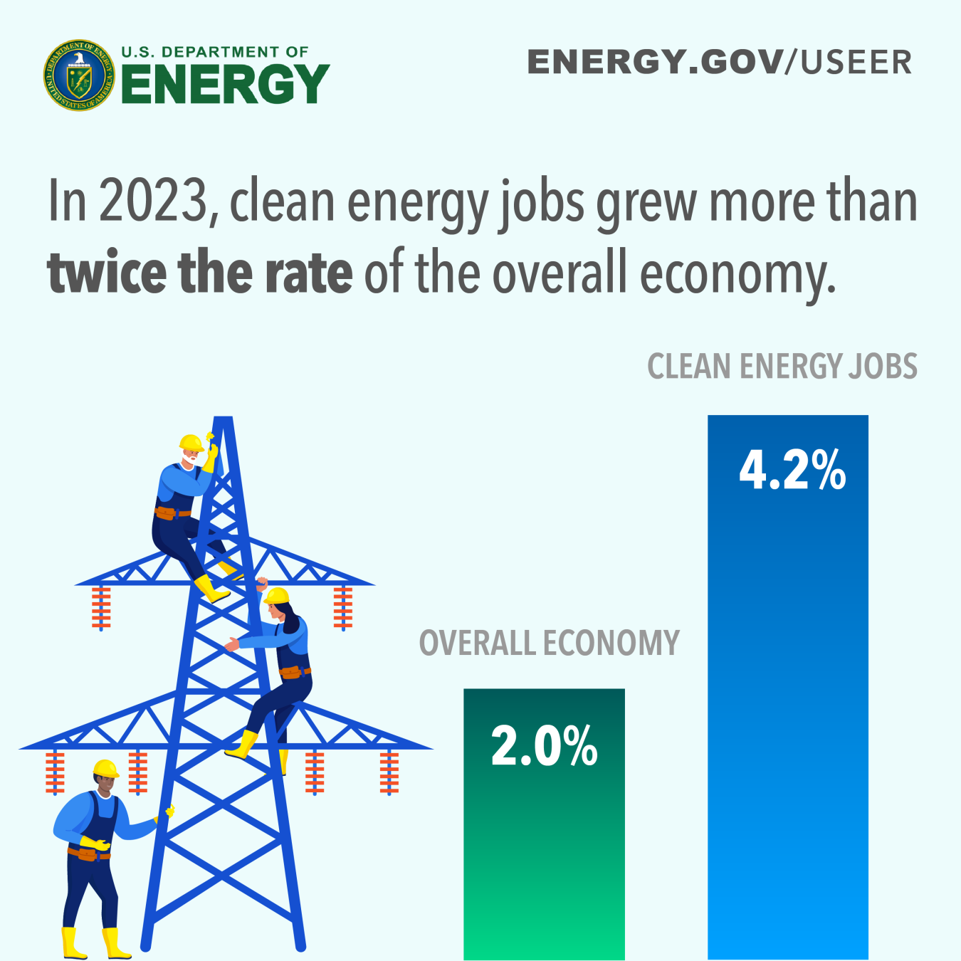 USEER 2024 Social Graphics 03