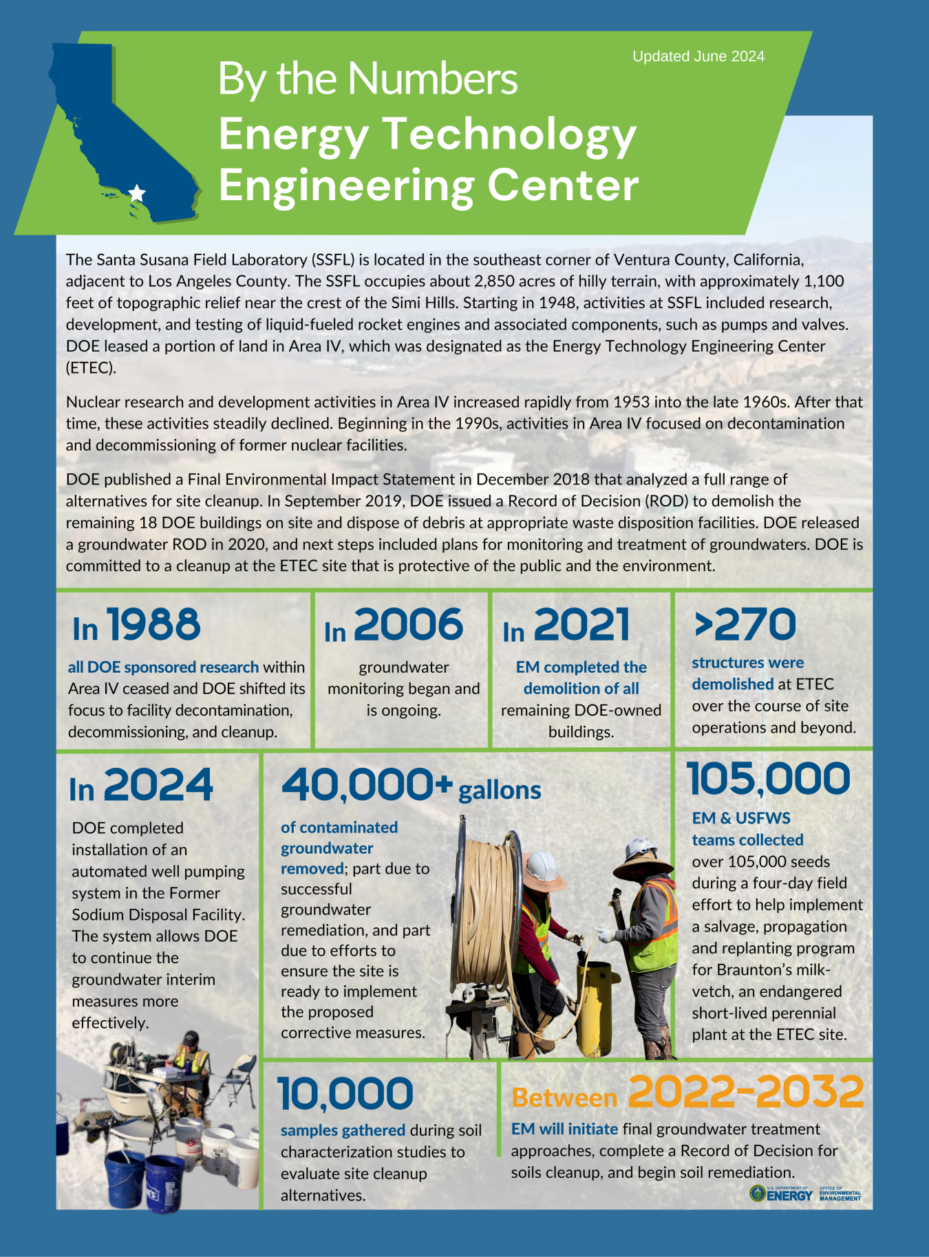 An infographic displaying cleanup statistics and photos. 