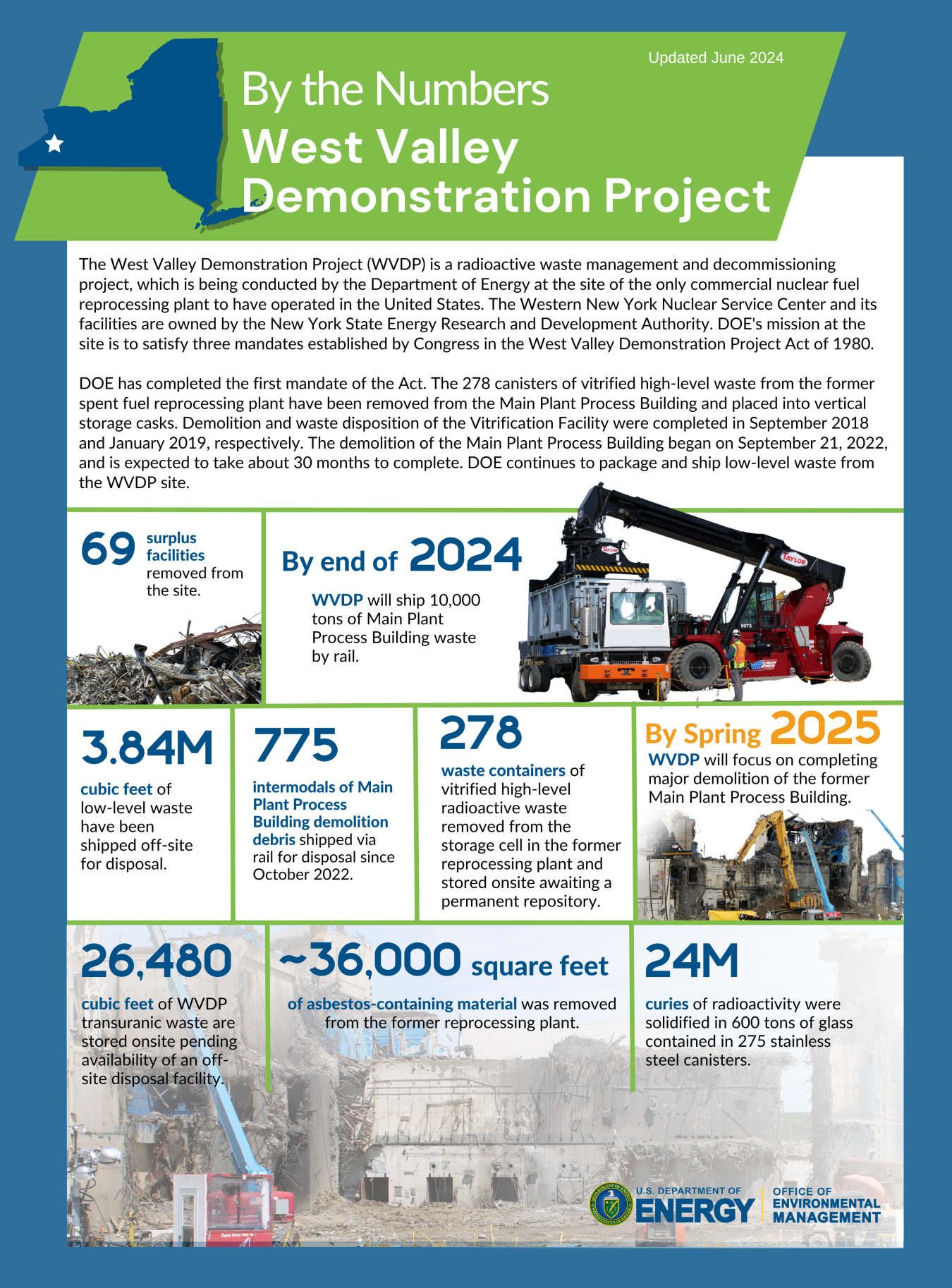 An infographic displaying cleanup statistics and photos. 