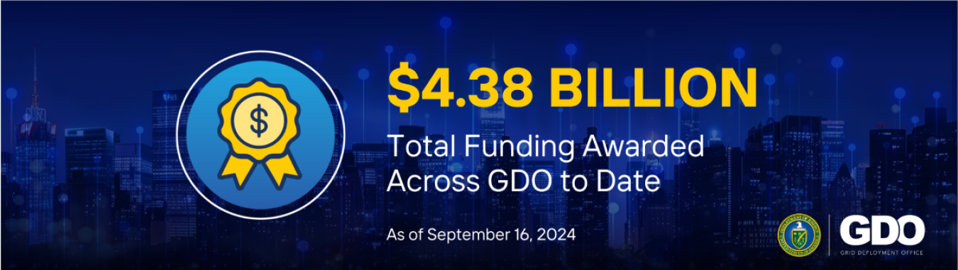 $4.38 Billion Total Funding Awarded Across GDO to Date | As of September 16, 2024 | Grid Deployment Office Logo
