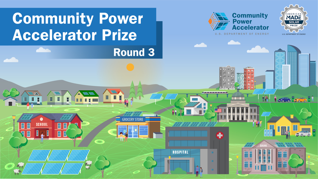 The third round of the Community Power Accelerator Prize was designed to fast-track the efforts of new, emerging, and expanding solar developers to support successful distributed solar projects.