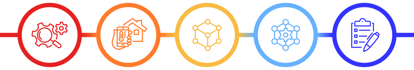Five circular icons in a row depicting: Gears, house with hand holding a device, cube figure accentuated with points, circular figure with accentuated points, clipboard and pen.