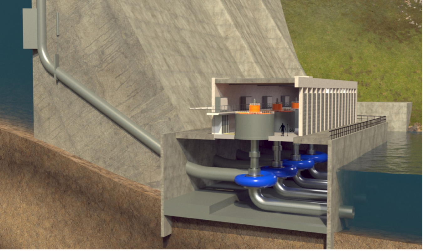 Illustration showing the relative size of hydropower dam parts