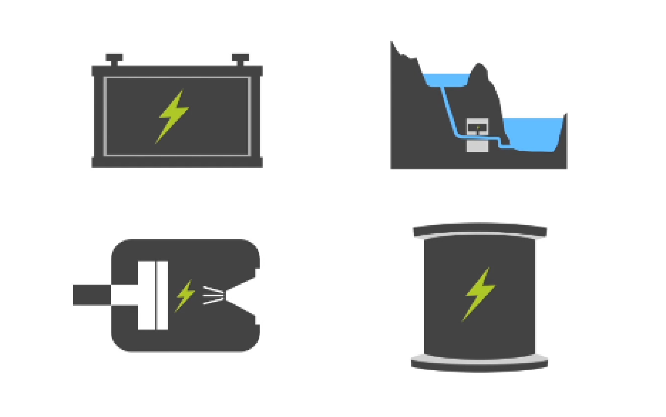 Illustration of different types of energy storage, including reservoirs and batteries
