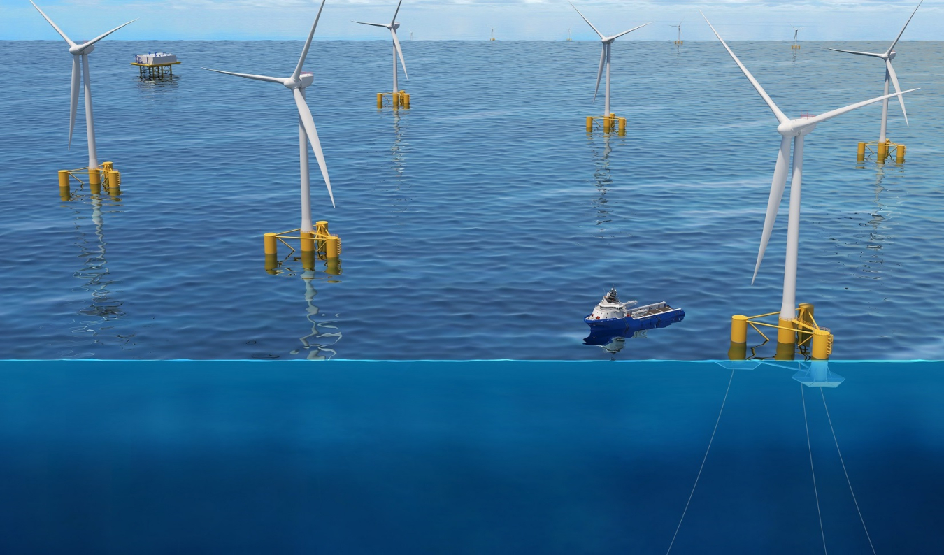 Floating Offshore Wind Image
