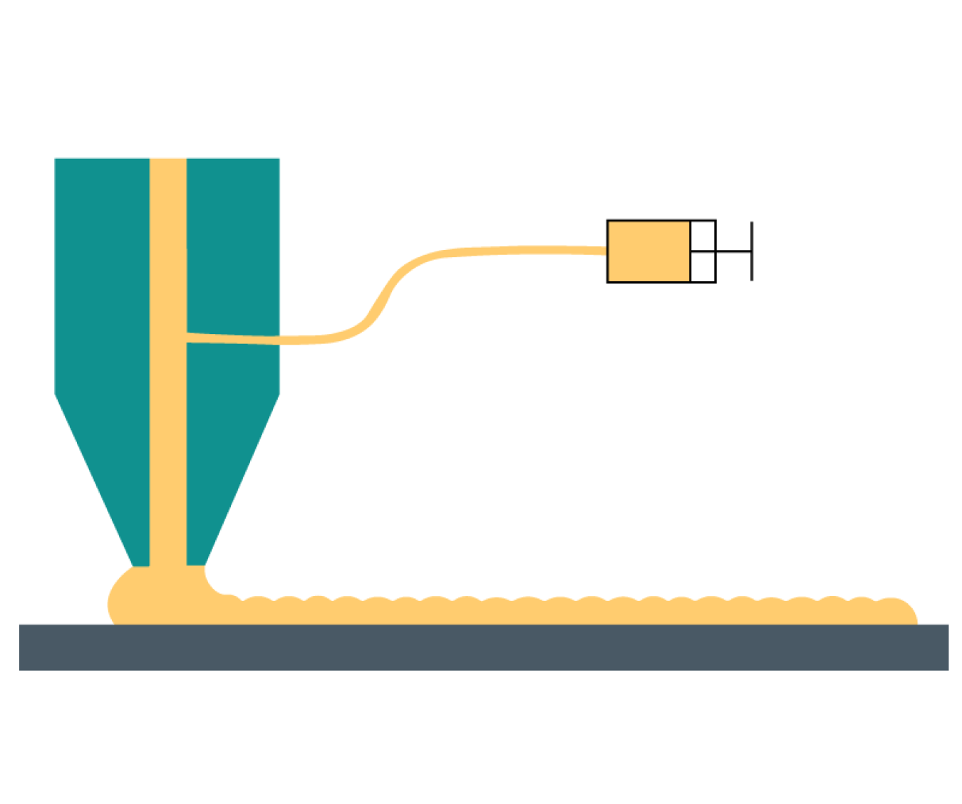 perovskite cell production schematic