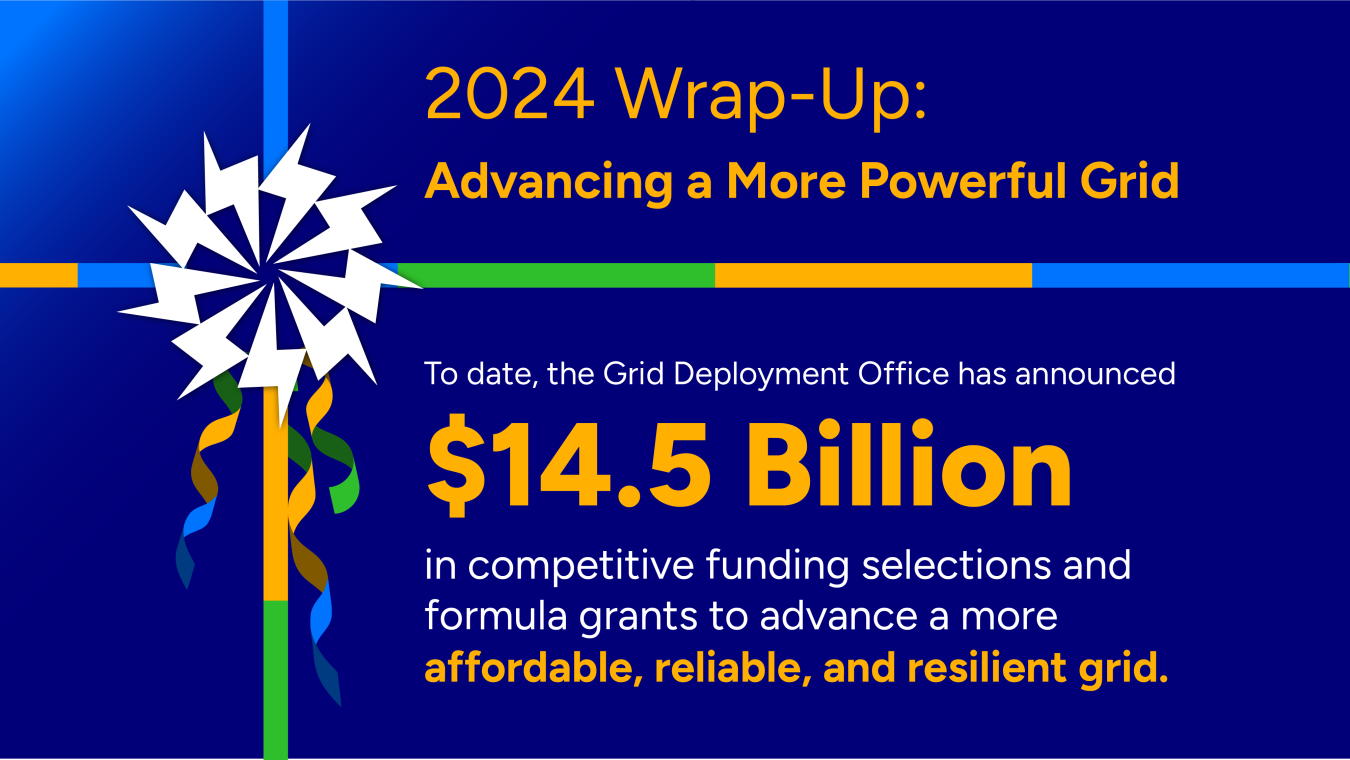 GDO 2024 Wrap-Up: Advancing a More Powerful Grid - $14.5 billion announced in competitive funding selections and formula grants to advance a more affordable, reliable, and resilient grid. 