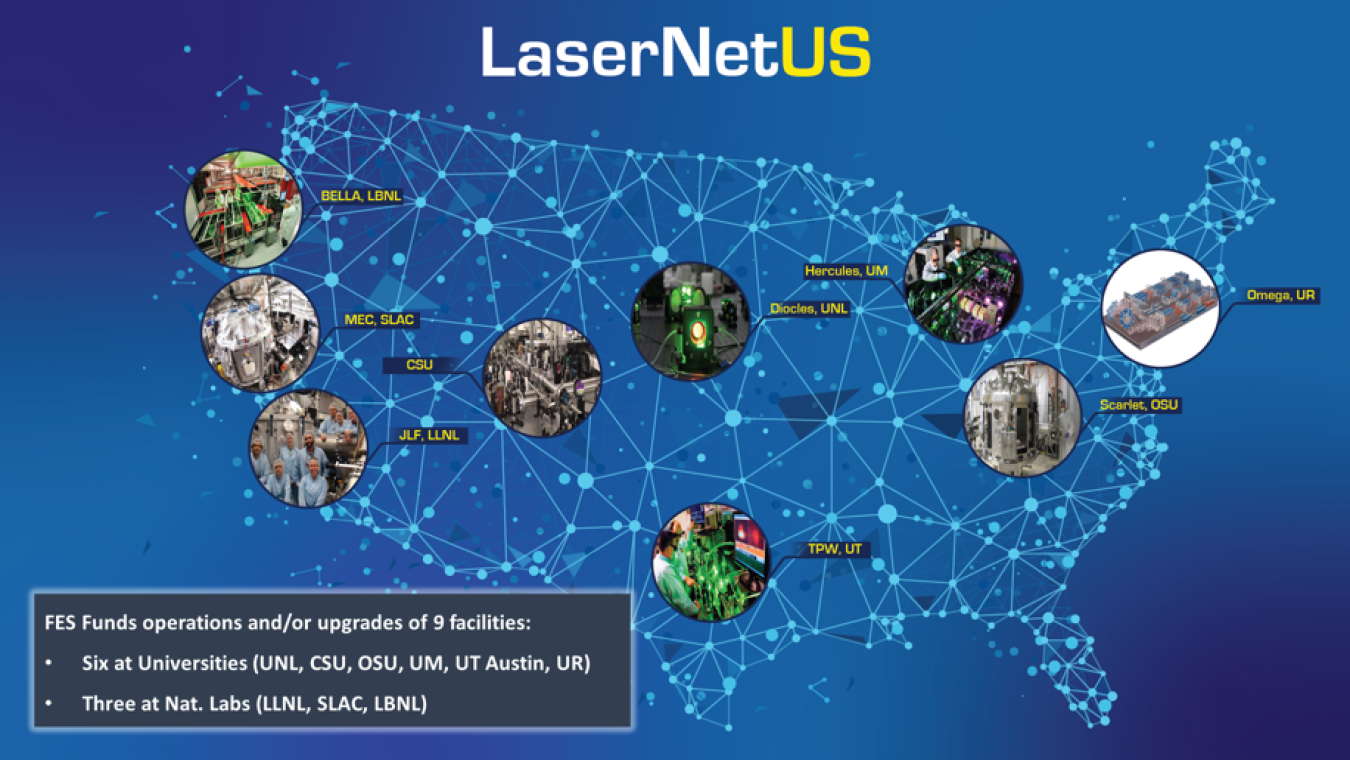 The LaserNetUS network