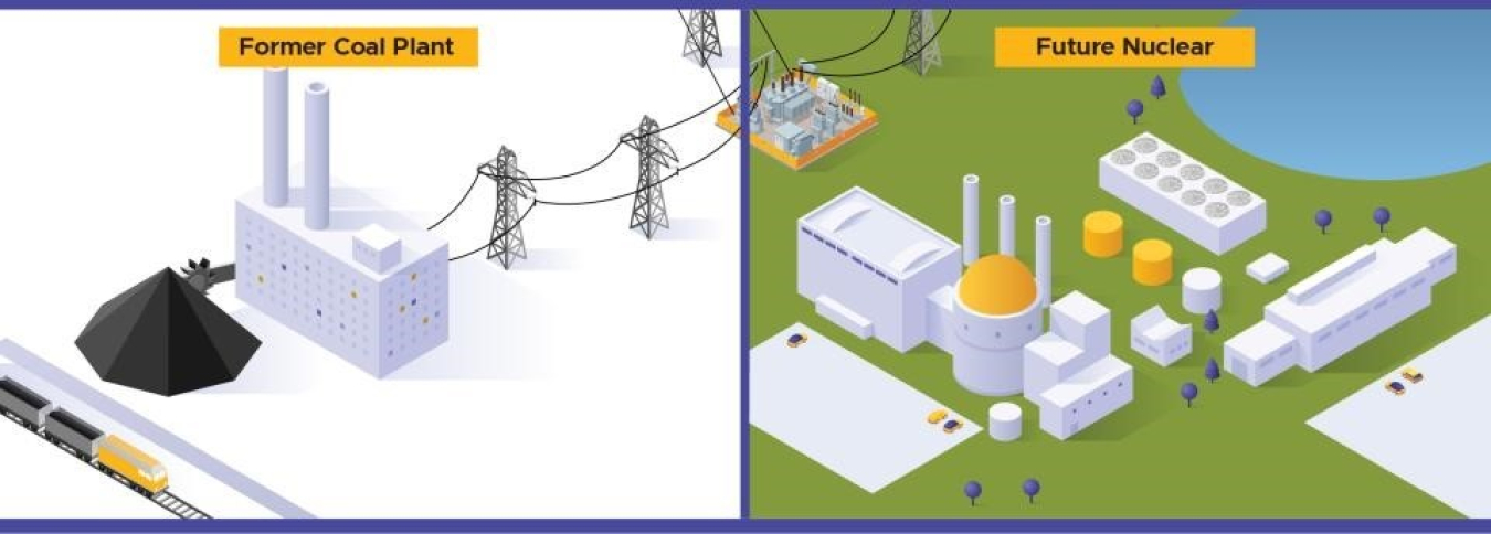 Coal to Nuclear