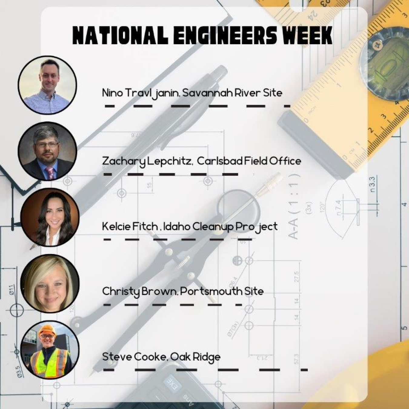 A graphic with circular photos of engineers on the left hand side with their names and bios beside them