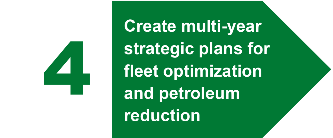 4. Create multi-year strategic plans for fleet optimization and petroleum reduction.