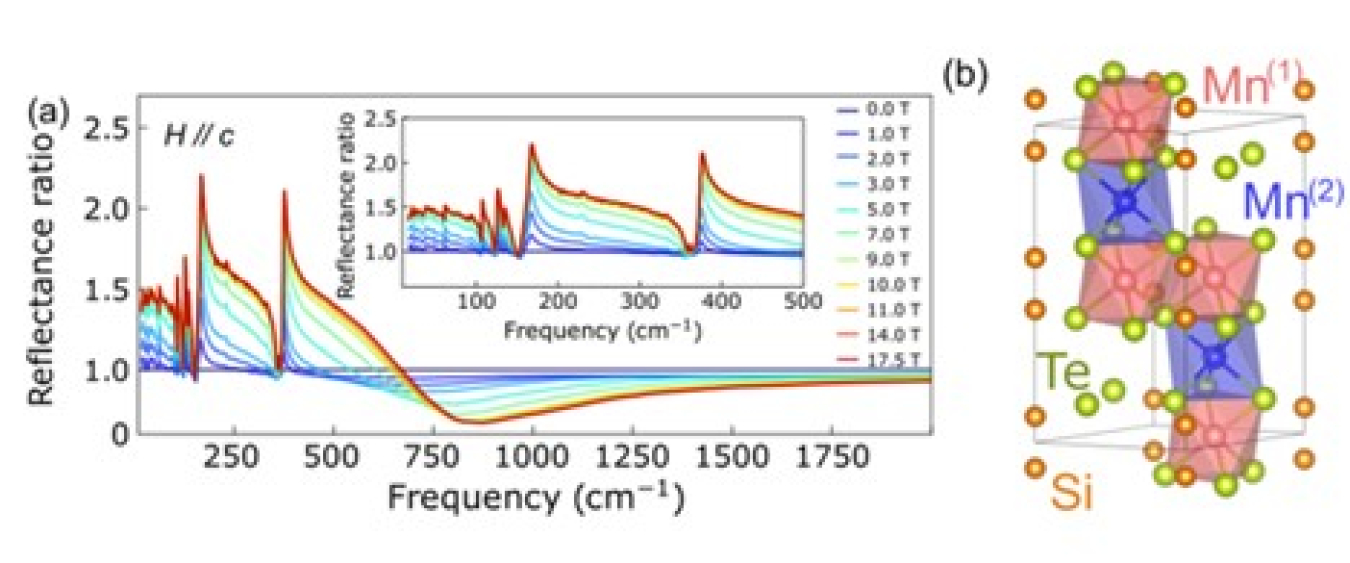 鶹ý: 043025-bes-semiconductor.jpg?itok=PA1OVgXJ