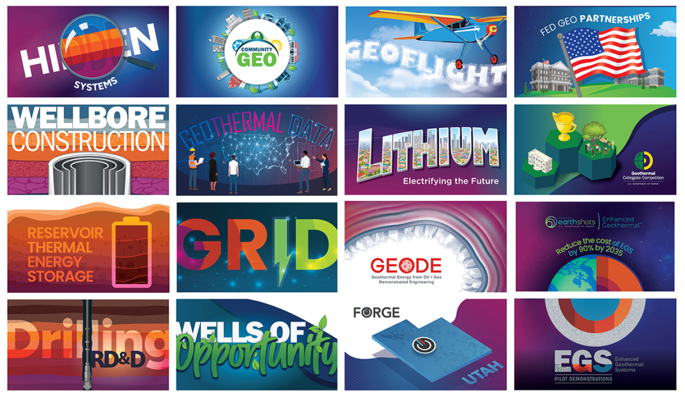 Four by four grid of all GTO Geothermal Everywhere postcards highlighting current initiatives