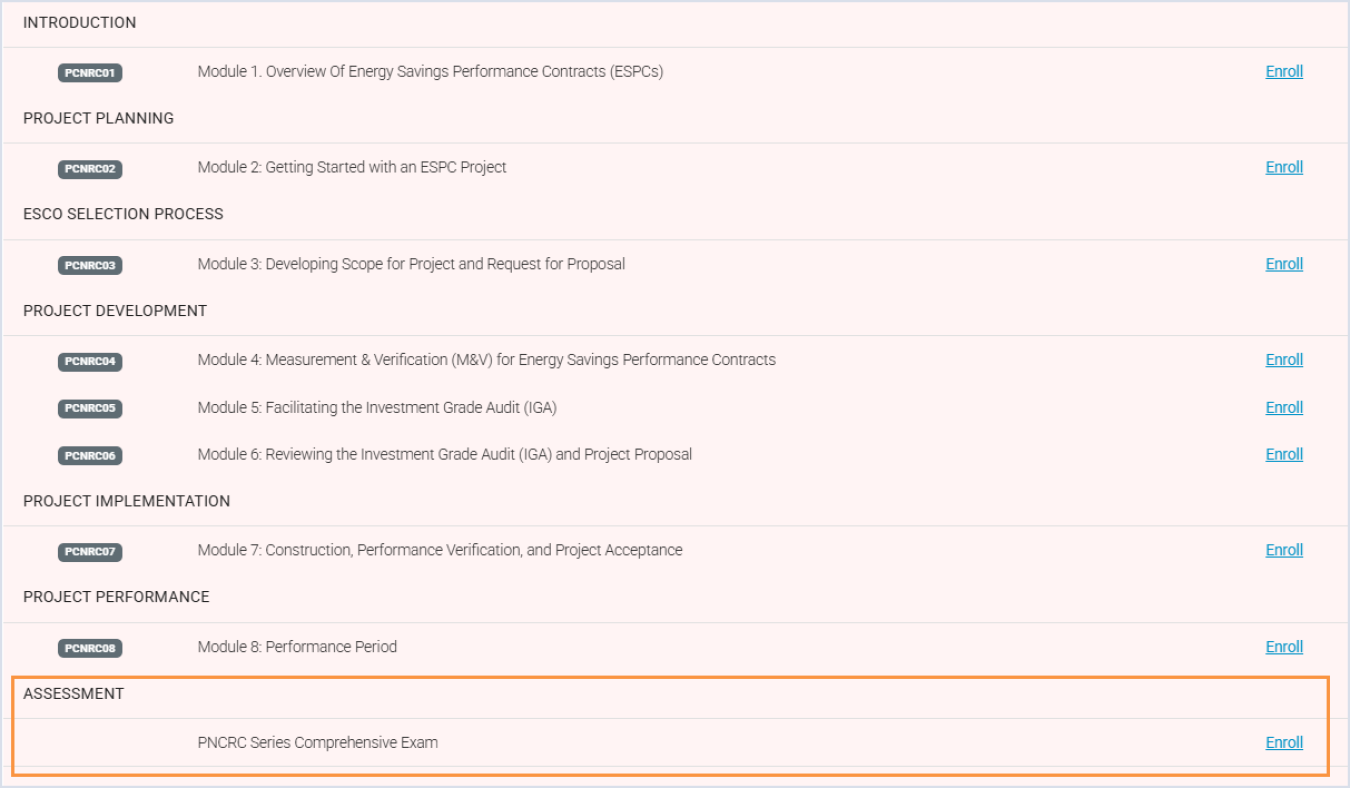 The PCNRC Training Certificate Series final assessment can be found at the bottom of the page.