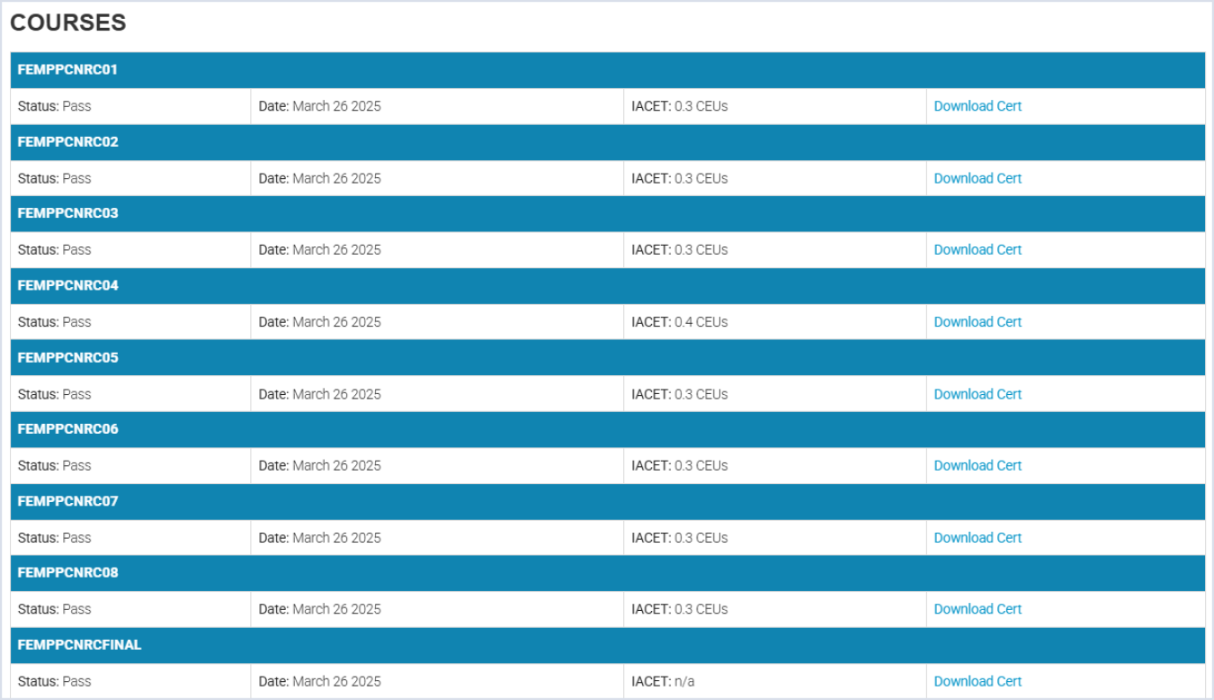 Download certificates for completed modules and the PCNRC series.
