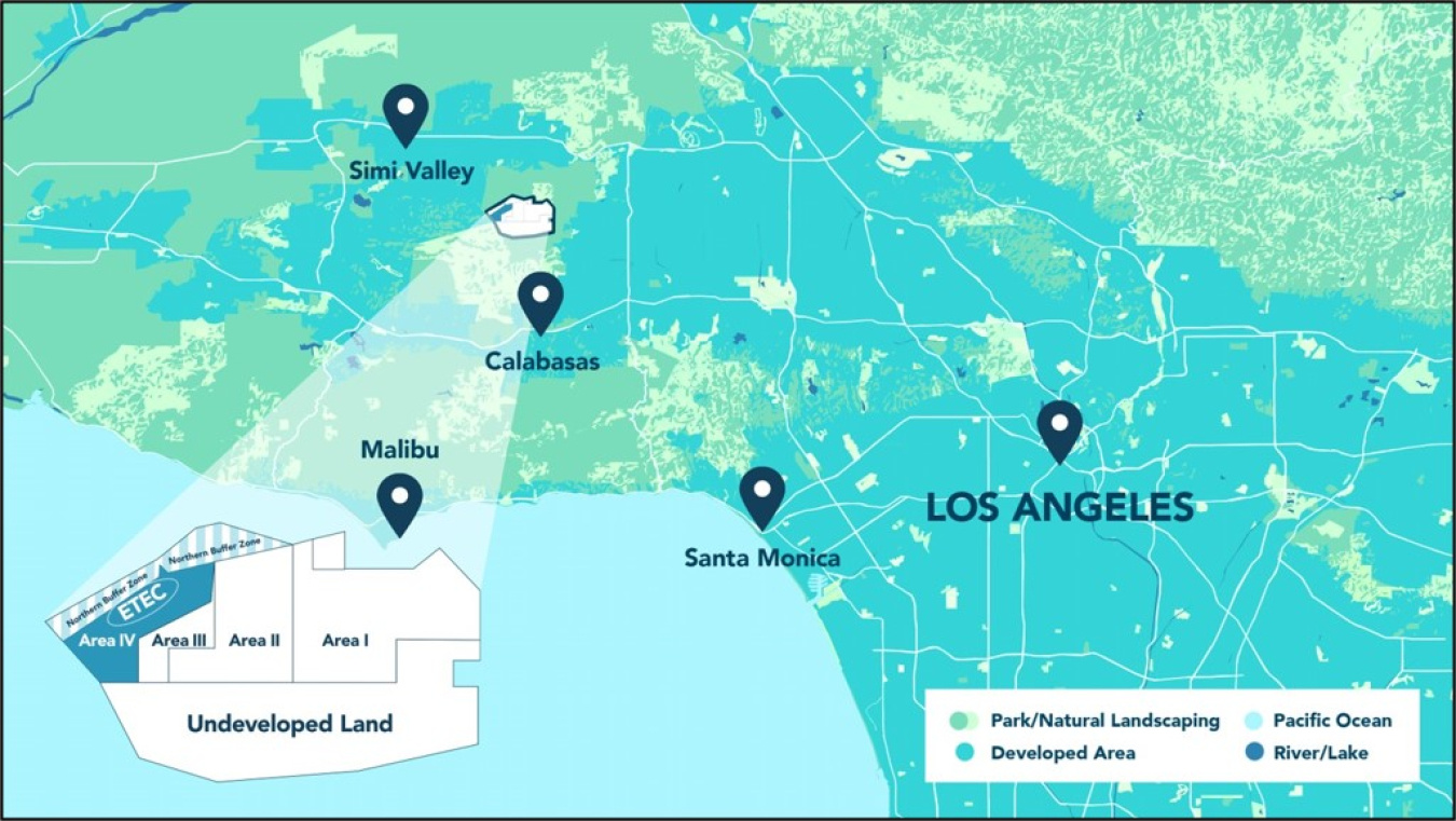 ETEC Site Map
