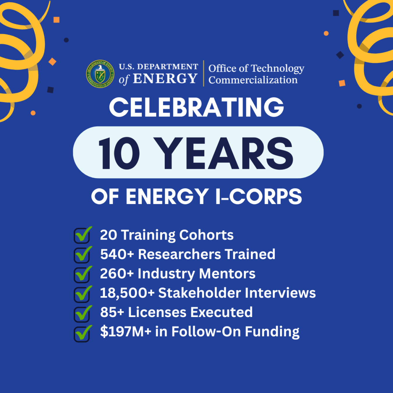 Celebrating 10 Years of Energy I-Corps