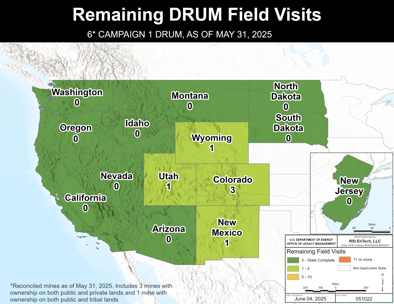 DRUM C1 State Remaining V&V May