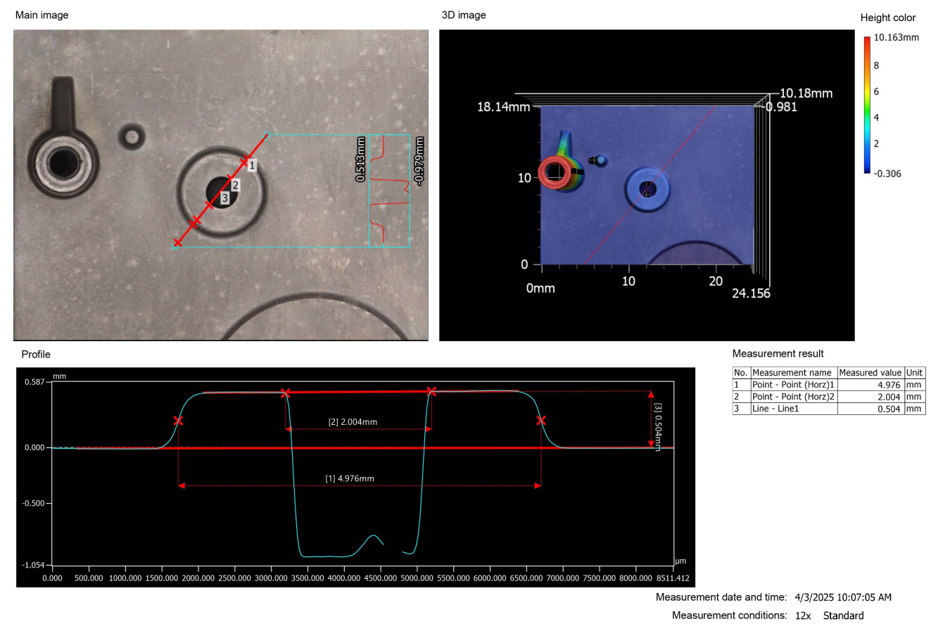 Three images are shown, each measuring different aspects of the target. In the first, a down-view of the surface of something with two holes which are being measured exactly in millimeters. The second is a more colorful, but less detailed view, with a height color map and millimeter measurements. The third image is a chart mapping the height of everything in the first two photos graphically.