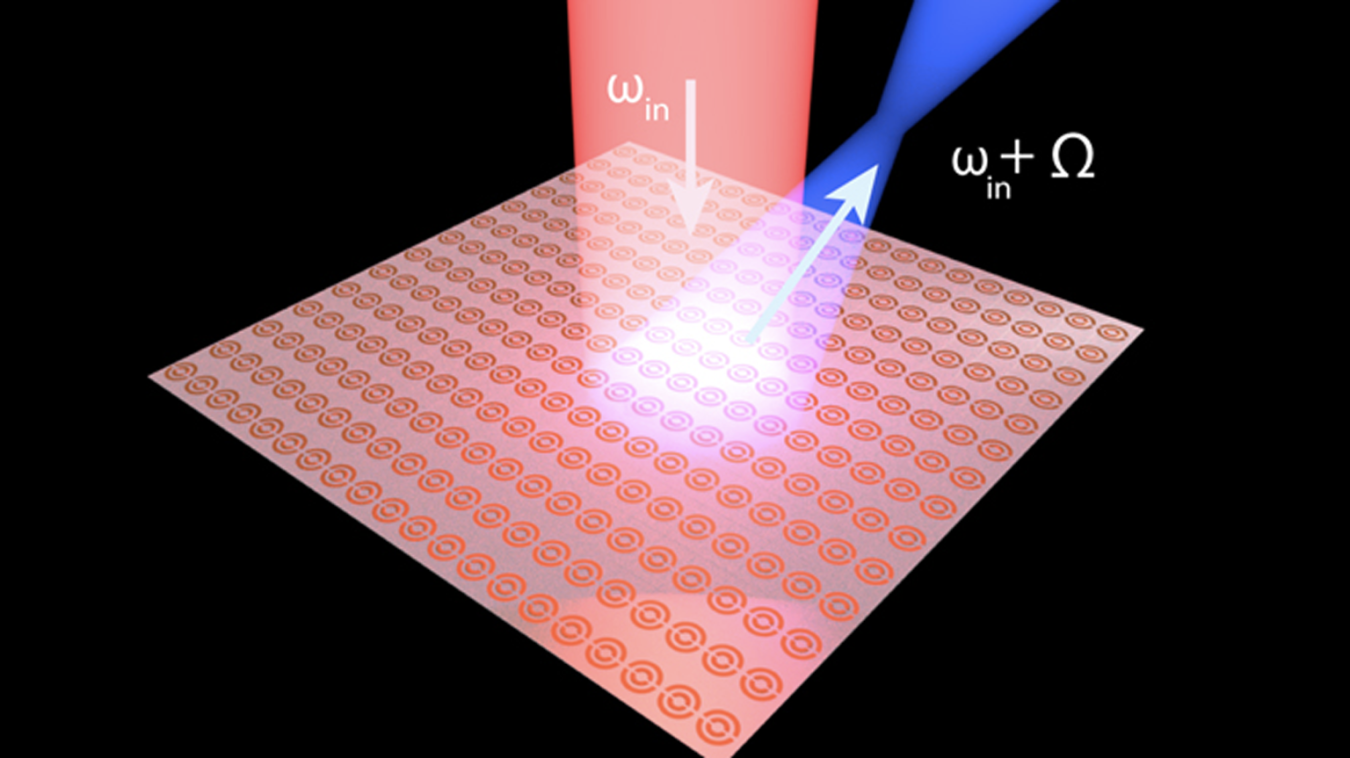 A computer-generated image depicts a flat plane with a source shining down on it and then being reflected in another direction -- and with a different wavelength. There are mathematical symbols superimposed on the beams.