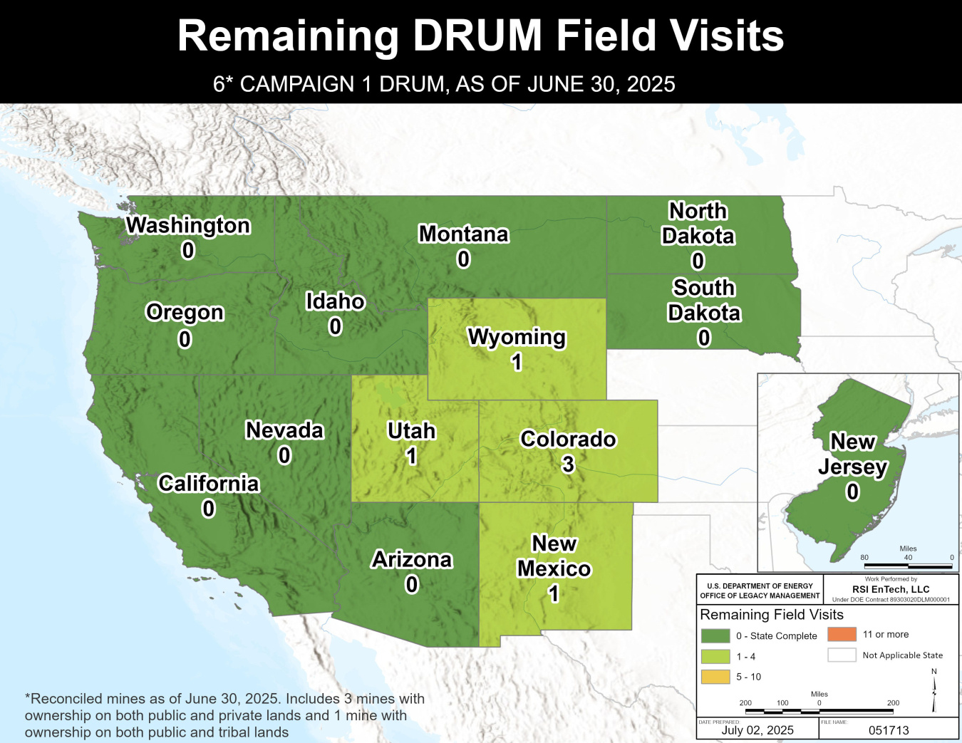 DRUM C1 State VV Remaining June