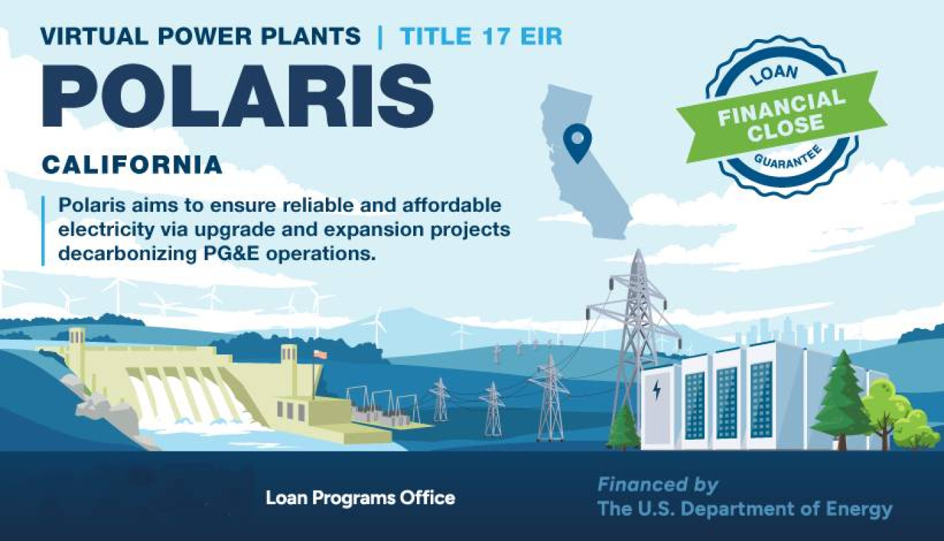 LPO-01-2025-Polaris-FC-Web-ProjectPage.jpg