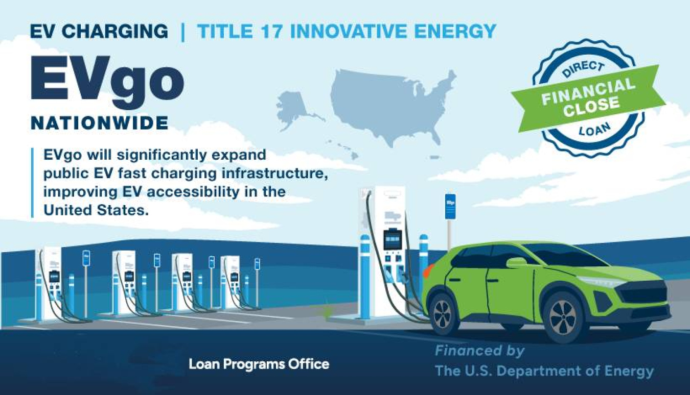LPO-12-2024-EVgo-FC-Web-ProjectPage-v01.jpg