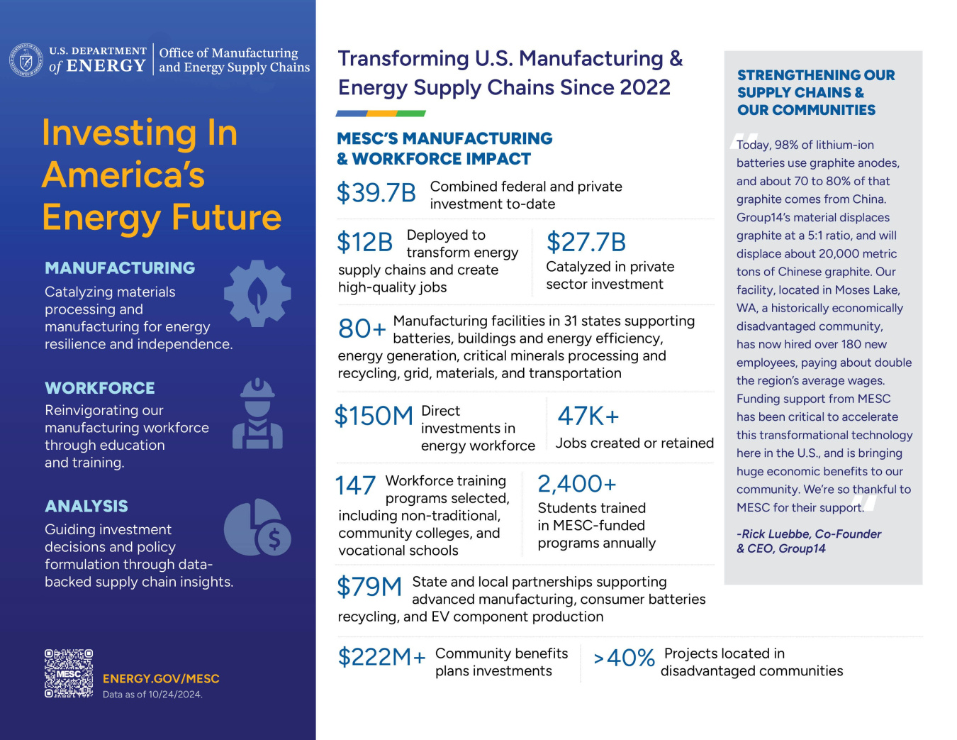 MESC FY24 Impacts-1