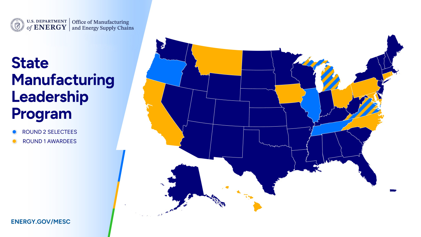 State Manufacturing Leadership Program Selections