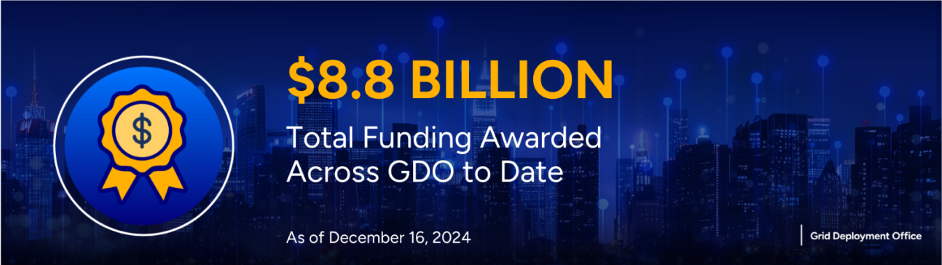 Total Funding To Date as of December 2024: $8.8 billion