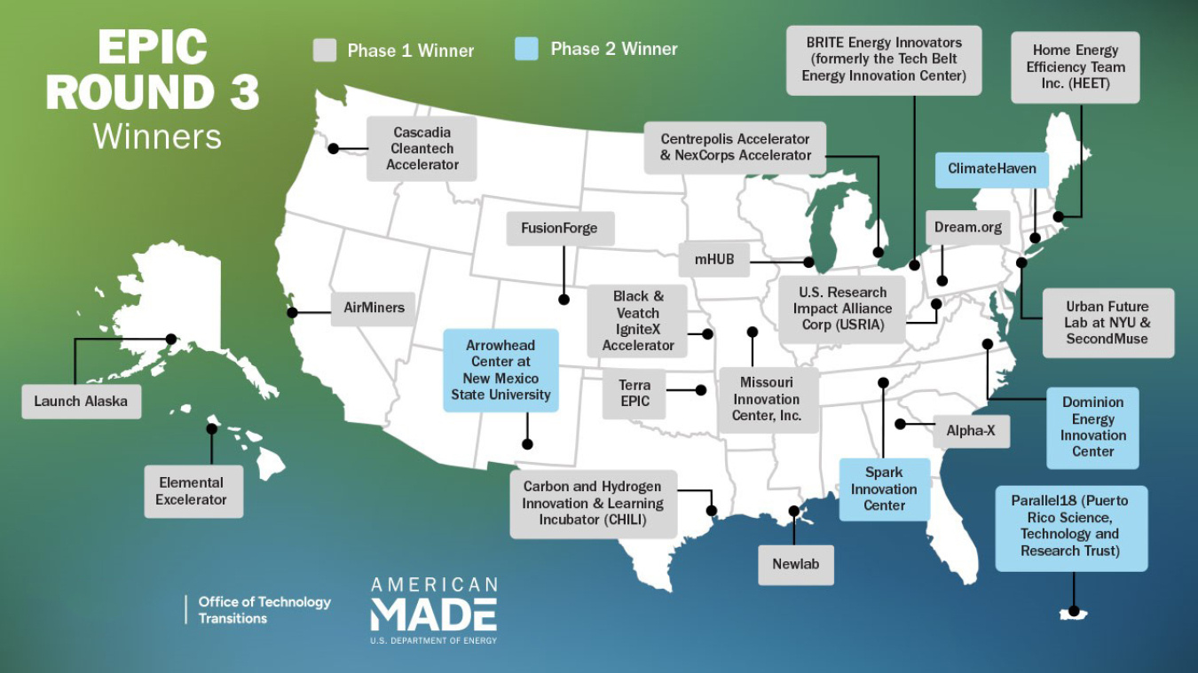 DOE’s Community Energy Innovation Prize, funded by the Office of Energy Efficiency and Renewable Energy and Office of Energy Justice and Equity, awarded a total of nearly $7.5 million to projects across the United States.