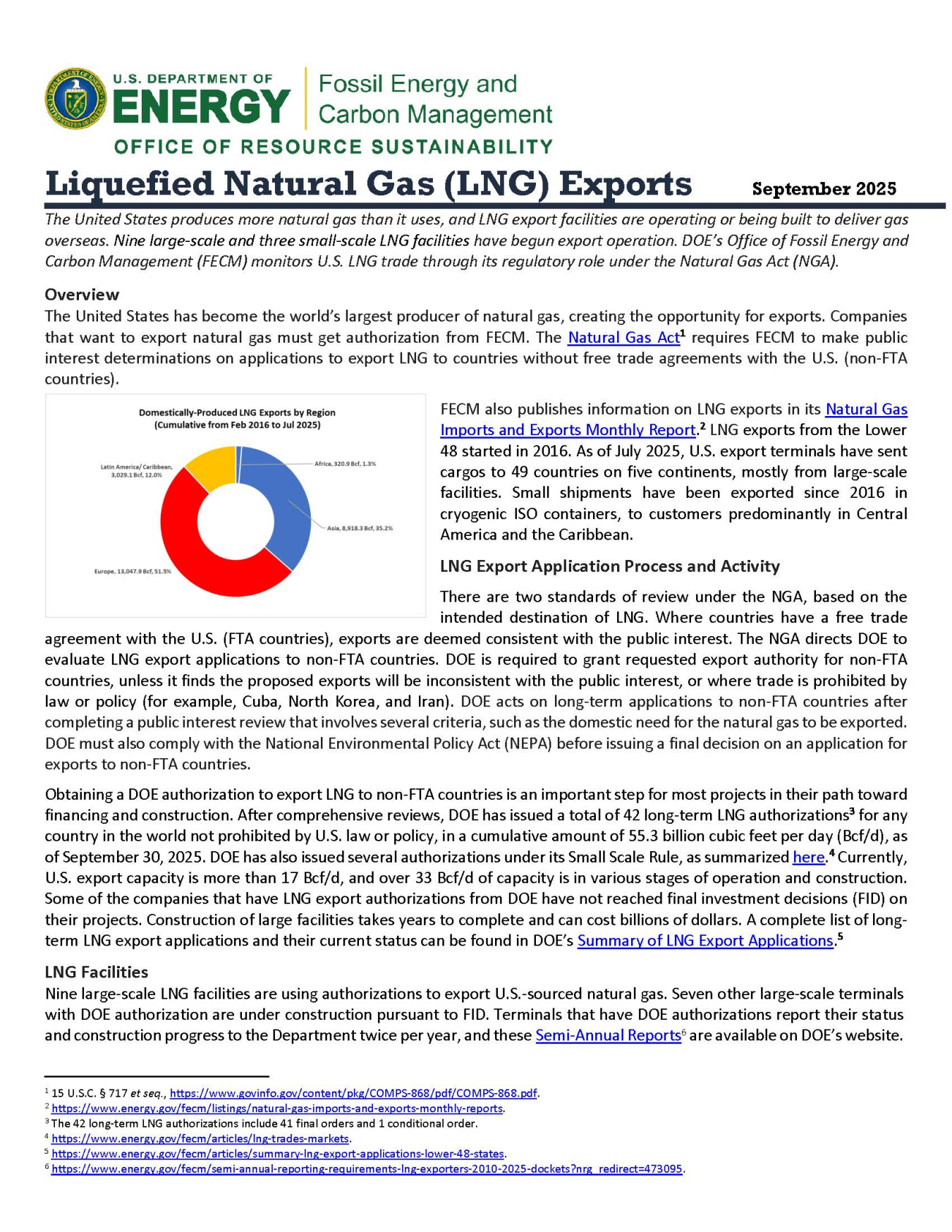 September 2025 LNG Snapshot