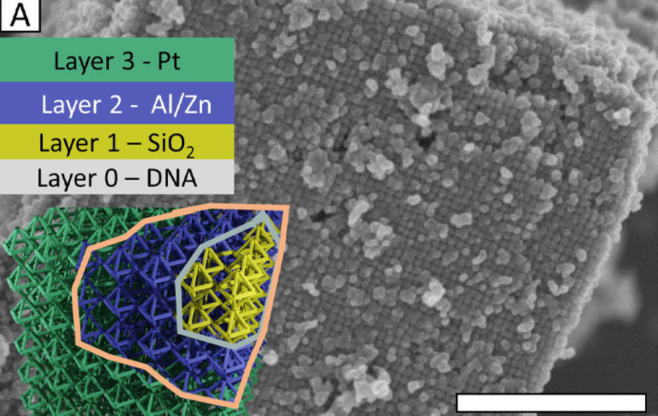 Scientists used a new method to create 3D metallic and semiconductor nanostructures. The scale bar represents one micrometer. The graphics show how the researchers combined multiple techniques to layer materials on top of a 3D DNA framework "scaffolding." 