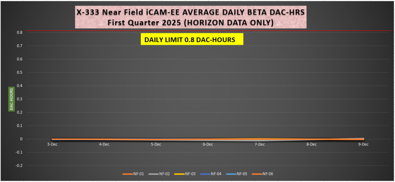 2025-12-15 X-333 iCAM Beta 1.PNG