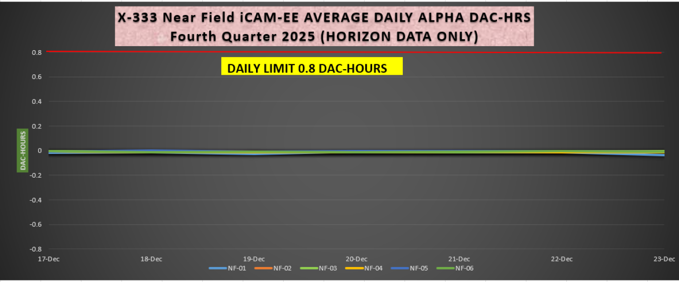 2026-01-12 X-333 iCAM Alpha 1.PNG