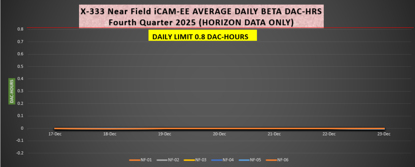 2026-01-12 X-333 iCAM Beta 1.PNG