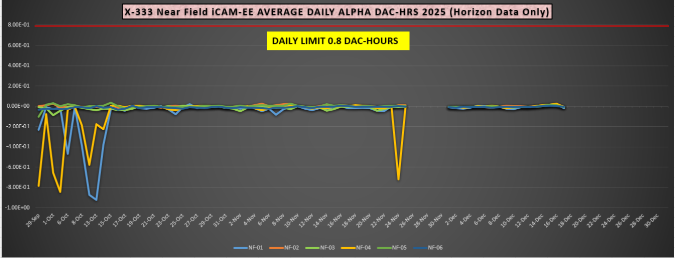 2026-1 Monthly iCAM