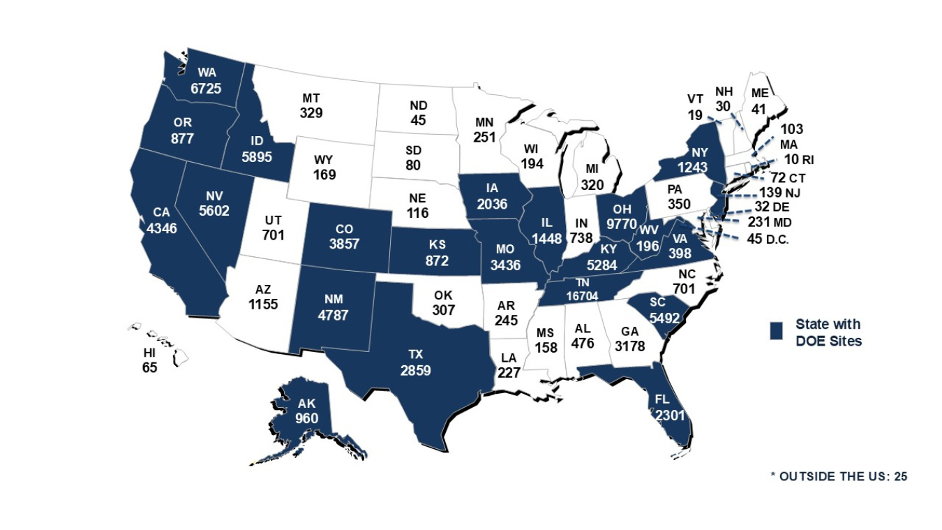 FWP Participants by State of Residence (1997 – September 2025) USA State Map