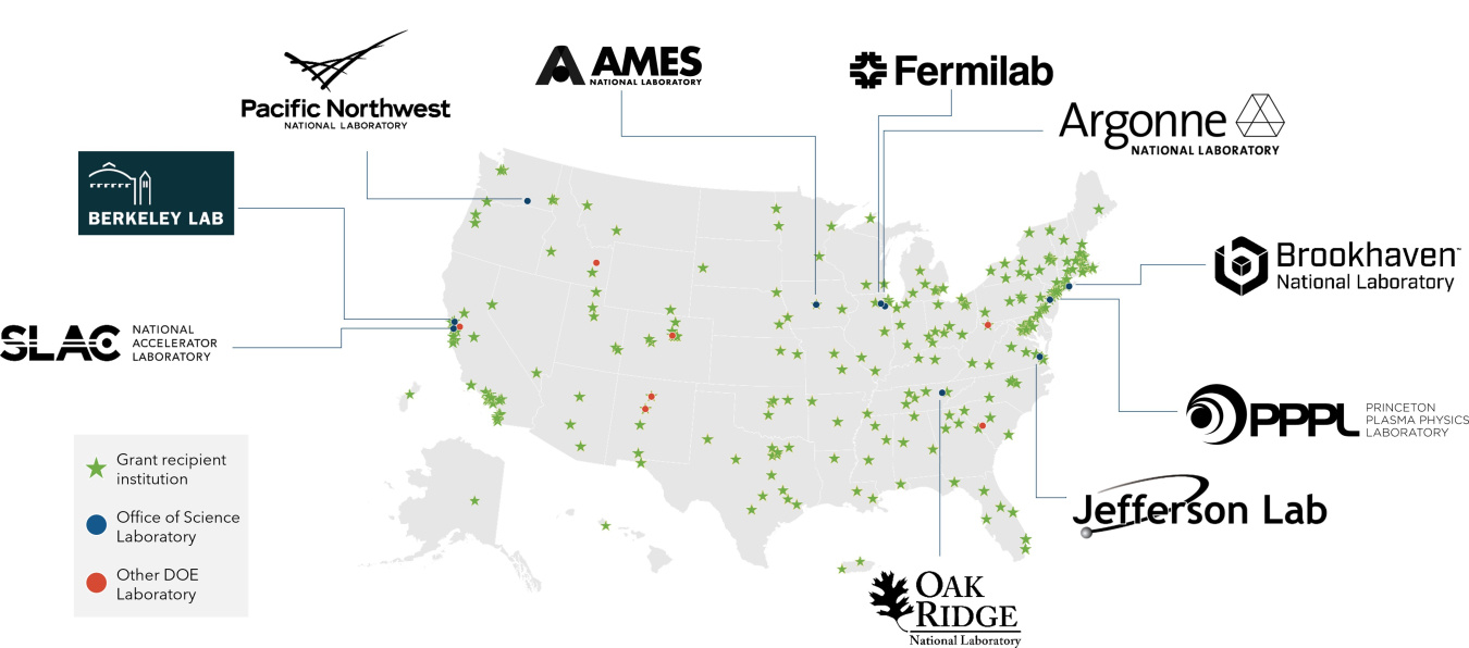 A map of Office of Science Funding Recipient Institutions and Laboratories