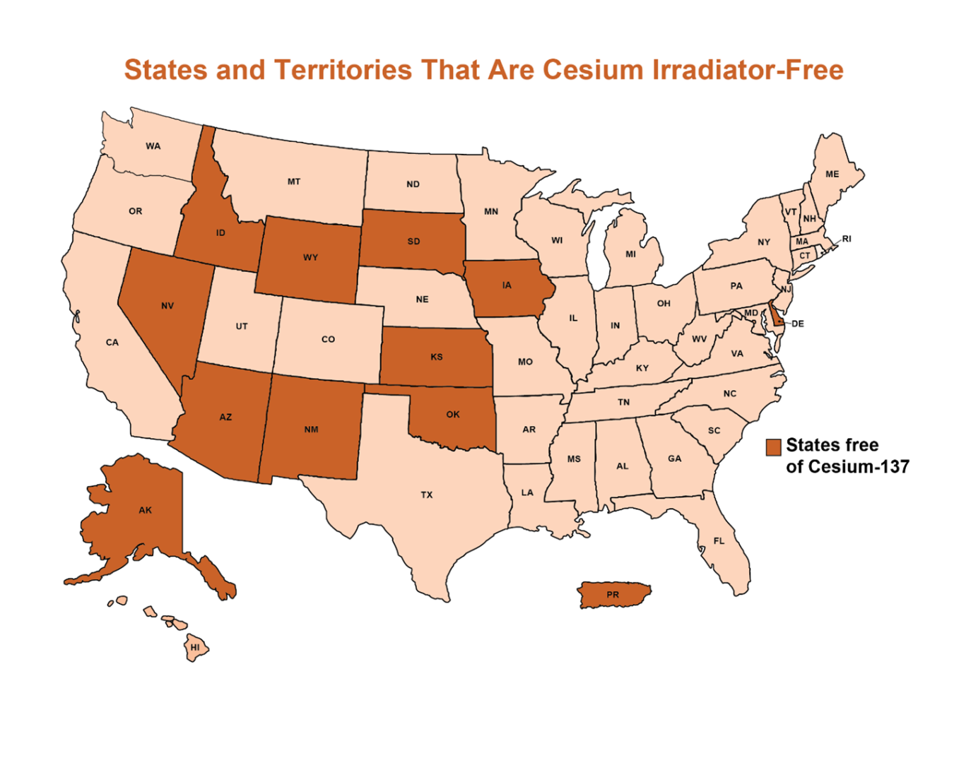 A map of the United States. It indicates that the following States and Territories are now Cesium Irradiator Free: Alaska, Arizona, Delaware, Idaho, Iowa, Kansas, New Mexico, Oklahoma, Puerto Rico, South Dakota, and Wyoming.