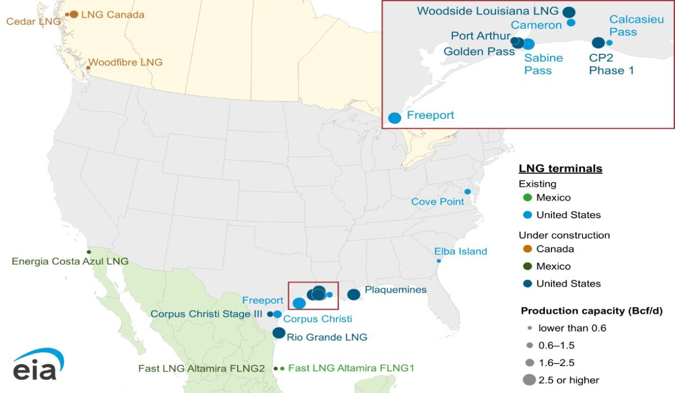 North America liquefied natural gas export facilities, existing and under construction (2016-2029)