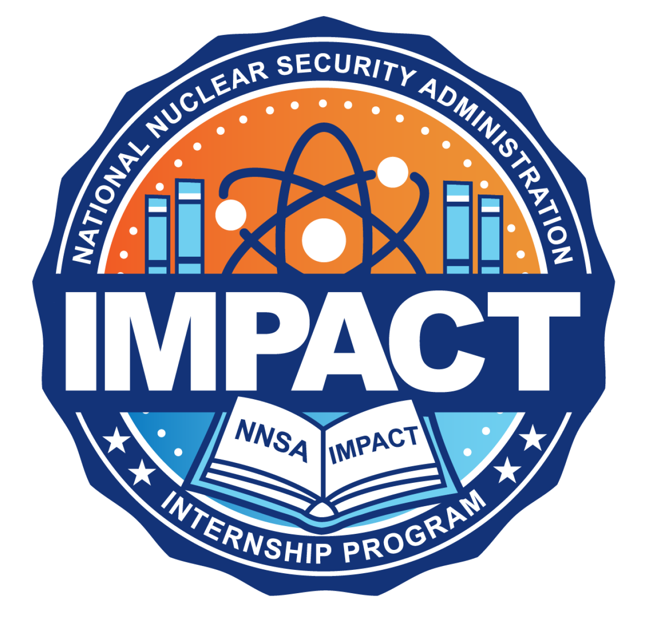 NNSA IMPACT 